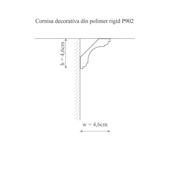 Cornișă decorativă din poliuretan montată la tavan