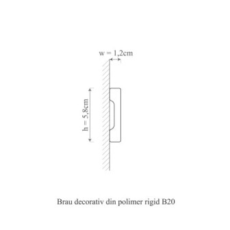 Brau decorativ din polimer rigid pe perete