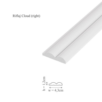 Profil dreapta pentru panoul decorativ Cloud - 4.3x1.2x250 cm, Manavi