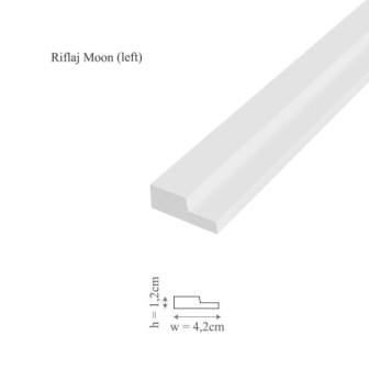 Profil stânga pentru riflajele decorative Groove si Moon - 4.2x1.2x250 cm