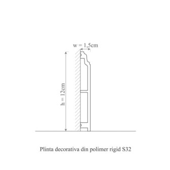 Plinta decorativa din polimer rigid S32 - 200 X 12 X 1.5 cm