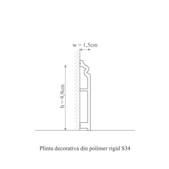 Plintă decorativă albă din polimer rigid montată la baza unui perete vopsit într-o nuanță închisă.