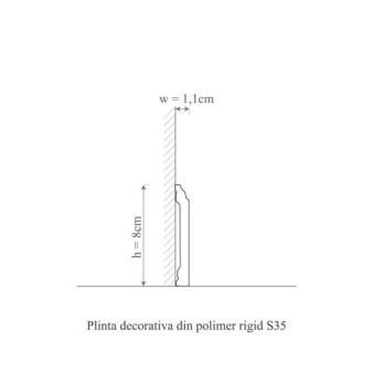 Plintă decorativă albă din polimer rigid la baza unui perete