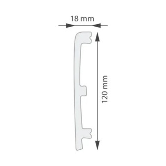 Plinta decorativa din polimer rigid alba, montata la baza peretelui